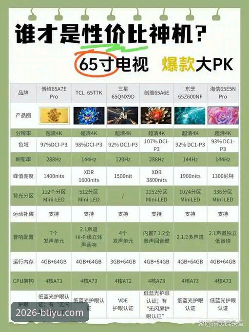 B体育iOS下载 B体育iOS下载与网页版入口对比:2026新版App的优势与选择指南