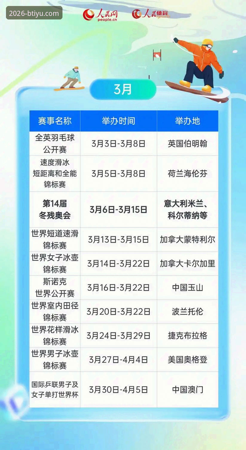 最新B体育入口 B体育平台入口详解:2026新版一键直达与实用指南